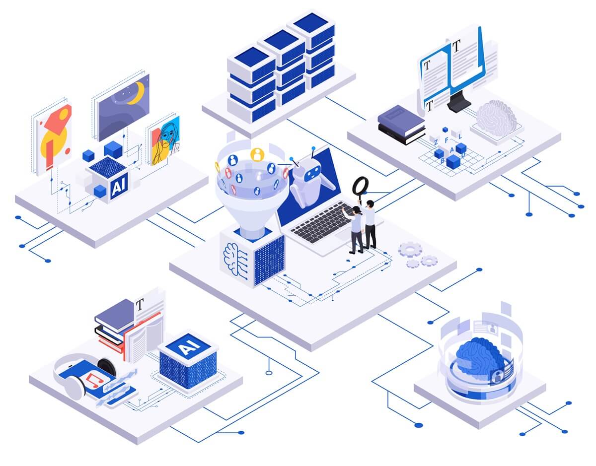 Technology Stack