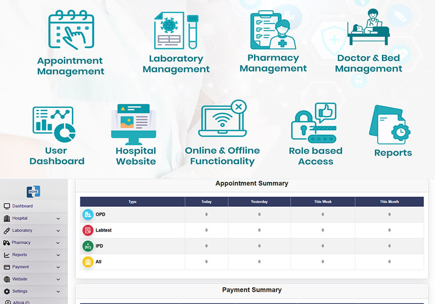 How to Start Using Apstia Care Hospital Suite